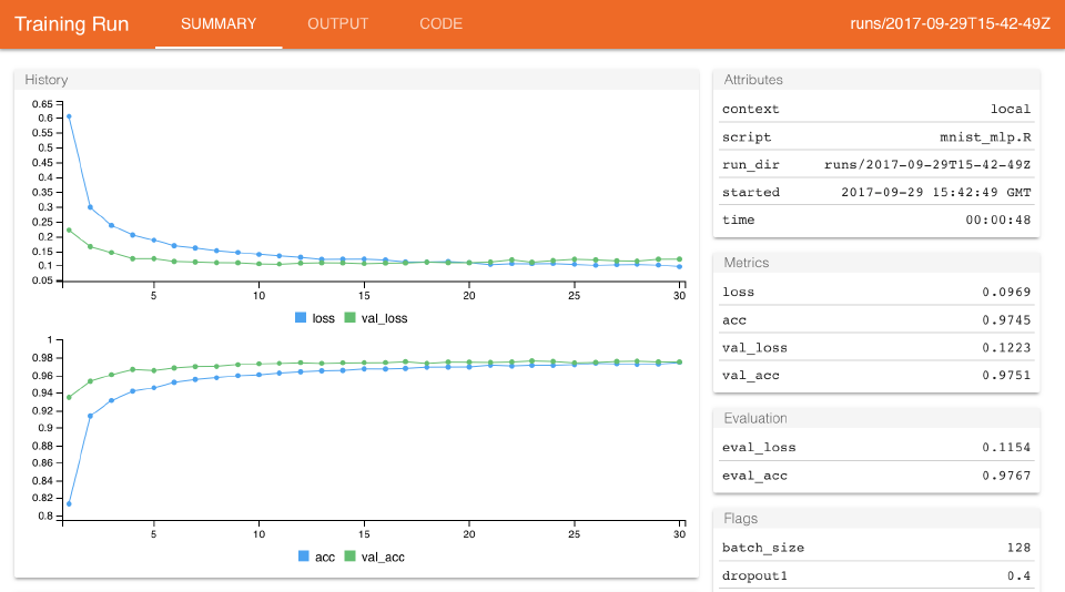 tfruns: Tools for TensorFlow Training Runs