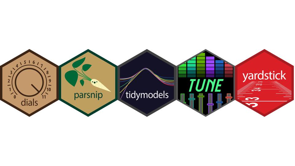 A row of hex logos for dials, parsnip, tune, yardstick, finetune, and tidymodels.