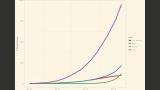 Covr Test Coverage | RStudio Webinar - 2016