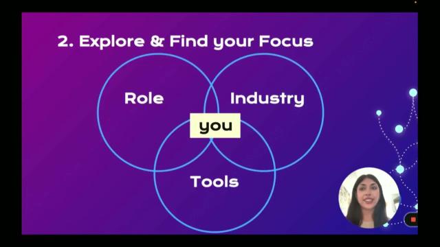 What I Wish I Knew Before Becoming a Data Scientist - posit::conf(2023)