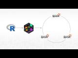 Parallelize R code using user-defined functions in sparklyr